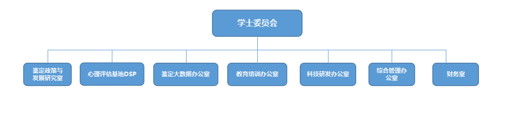 机构图片3